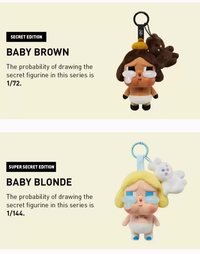CRYBABY Crying Again Series – Confezione cieca di peluche con faccia in vinile