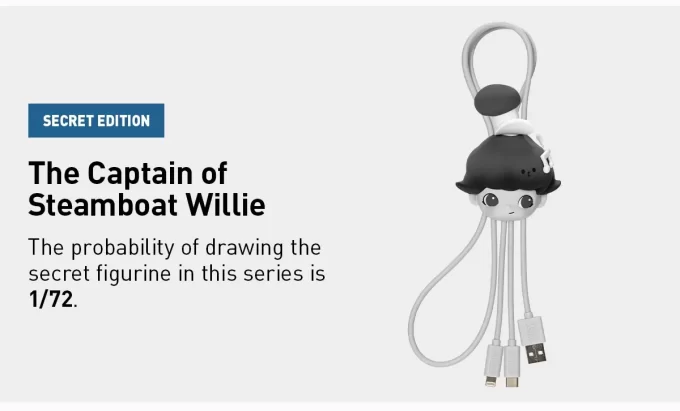 DIMOO WORLD × DISNEY Series-2 in 1 Cable Blind Box