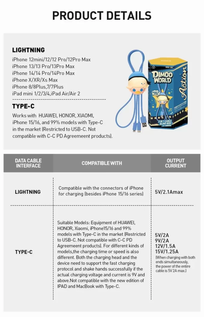 DIMOO WORLD × DISNEY Series-2 in 1 Cable Blind Box