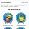 Figurina della serie Finestra di SpongeBob