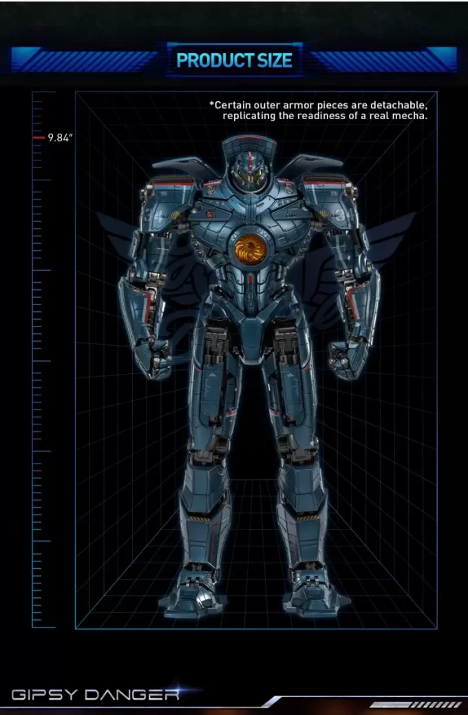 Pacific Rim: Gipsy Danger – Action figure pressofusa