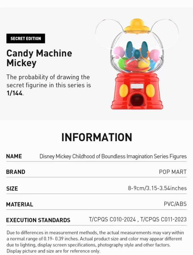 Personaggi della serie Disney Mickey Childhood of Boundless Imagination Personaggi della serie Disney Mickey Childhood of Boundless Imagination