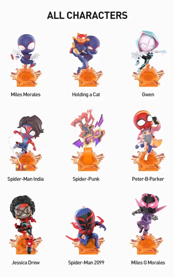 Personaggi della serie Marvel Spider-Man Across The Spider-Verse