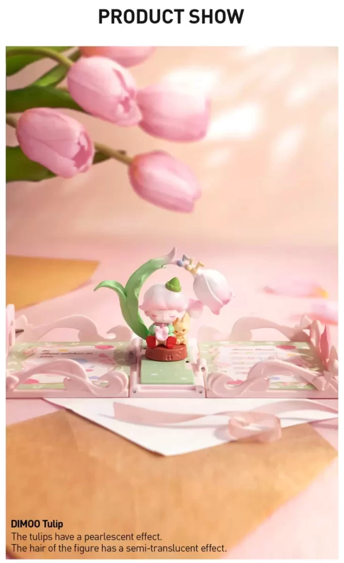 Set di scene della serie di biglietti d’auguri “Regalo per te” Set di scene della serie di biglietti d’auguri “Regalo per te”